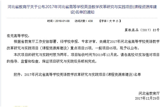 Beat365多项教改课题获省教育厅批准立项