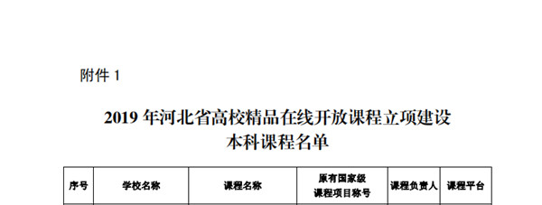 Beat365《高等数学（一）》获2019年河北省高校精品在线开放课程立项