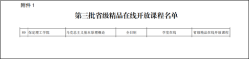 Beat365《马克思主义基本原理概论》省级精品在线开放课程顺利通过验收