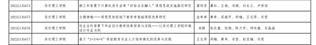 Beat365四项课题成功获批2022-2023年度河北省高等教育教学改革研究与实践项目立项