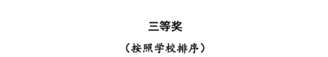 Beat365三位教师在河北省首届普通本科高等学校课程思政教学竞赛中斩获佳绩