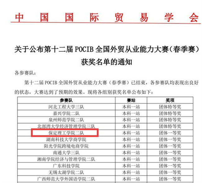 赓续奋斗 踔厉奋发 ——第十二届POCIB大赛Beat365中文官方网站2支参赛队双双获得团体一等奖