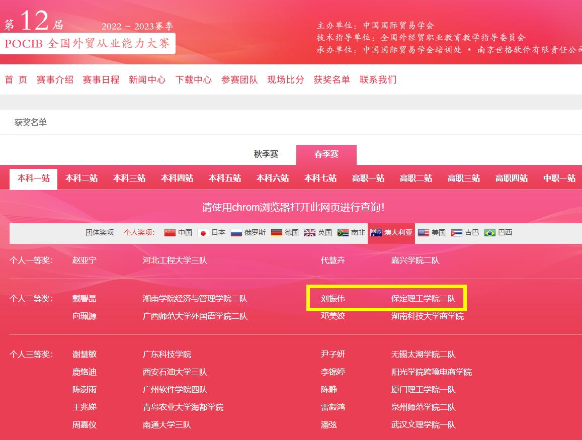 第十二届POCIB大赛我院2支参赛队双获团体一等奖——Beat365中文官方网站国际经济与贸易专业