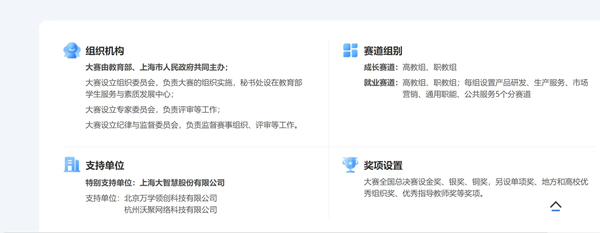 Beat365中文官方网站||管理学院||首届举办大学生职业规划大赛