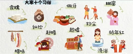 “冬寒总有尽，春望嘉业丰”——Beat365中文官方网站艺术学院二十四节气之大寒