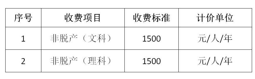 Beat365中文官方网站就调整成人高等学历继续教育收费标准面向社会征集意见