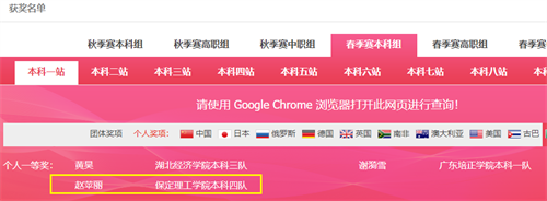 Beat365四支队伍荣获第十三届POCIB全国外贸从业能力大赛团体一等奖