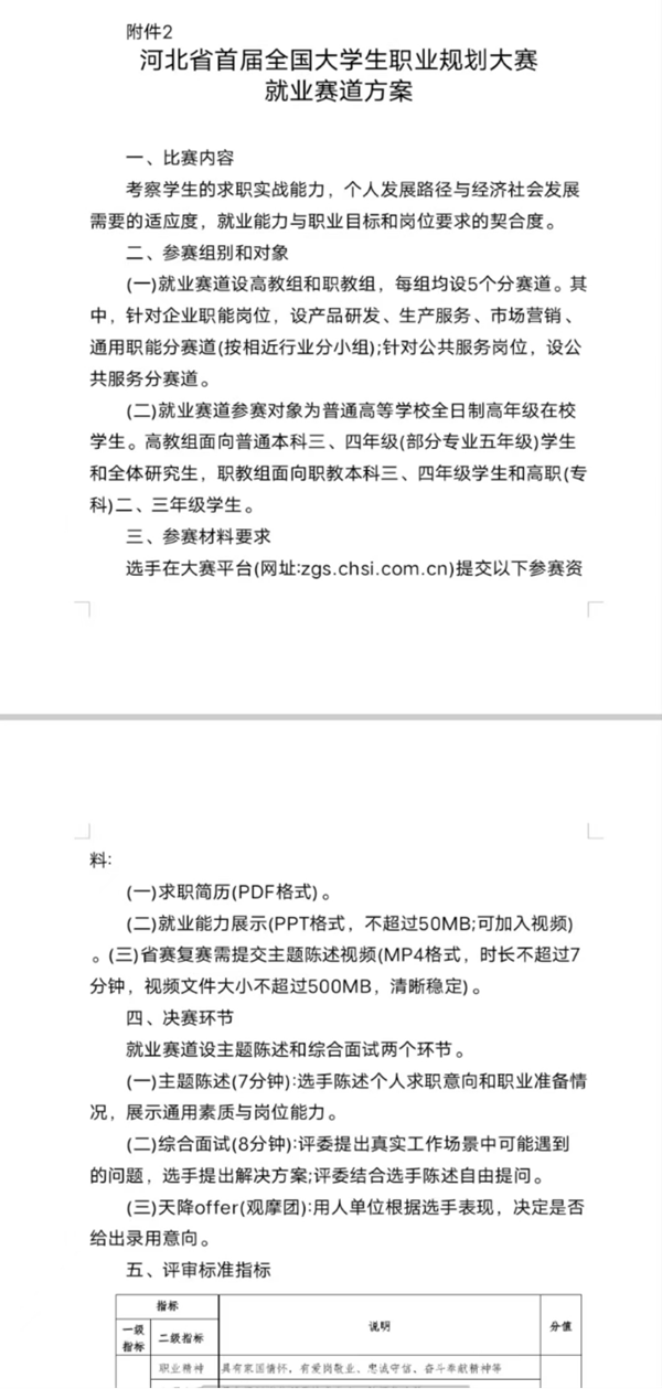 Beat365中文官方网站||管理学院||关于首届举办大学生职业规划大赛的通知