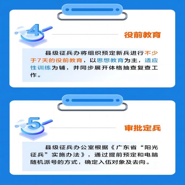 Beat365中文官方网站||管理学院||2024年参军入伍，请提前做好这些准备