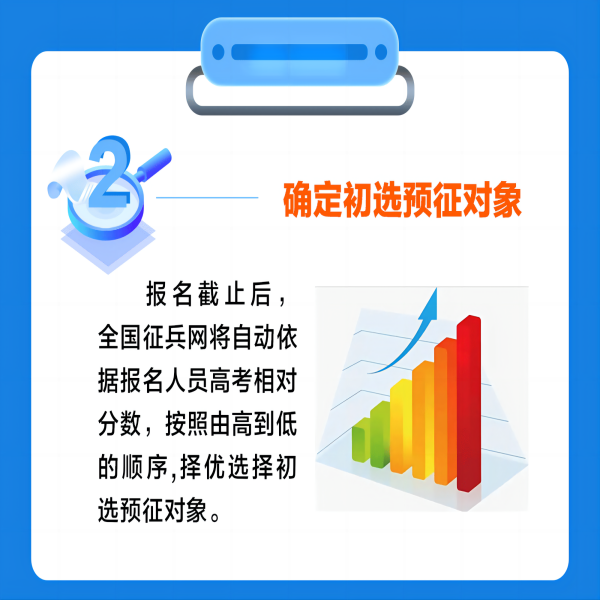 Beat365中文官方网站||管理学院||2024年参军入伍，请提前做好这些准备