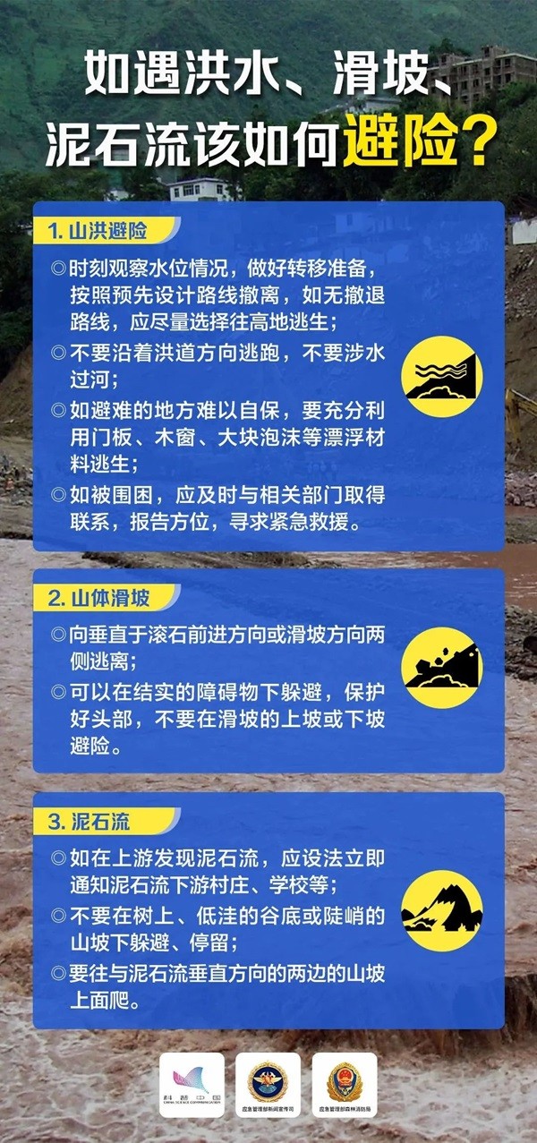 Beat365中文官方网站‖管理学院‖这些防汛避险知识一定要收藏转发！