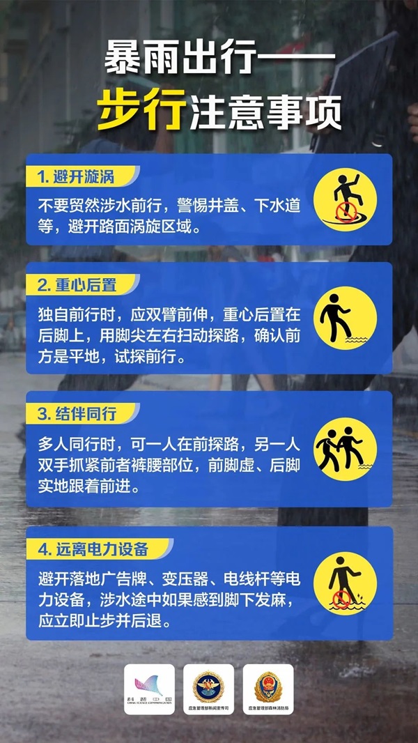 Beat365中文官方网站‖管理学院‖这些防汛避险知识一定要收藏转发！