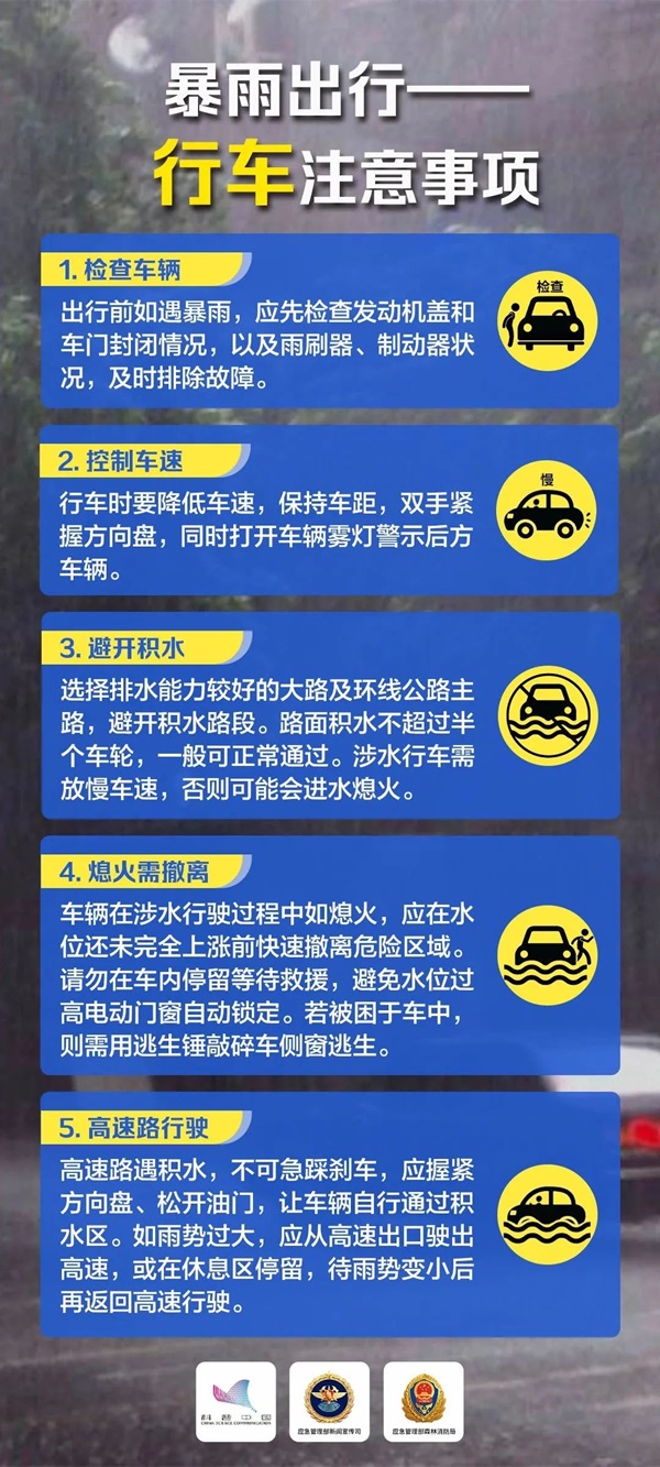 Beat365中文官方网站‖管理学院‖这些防汛避险知识一定要收藏转发！