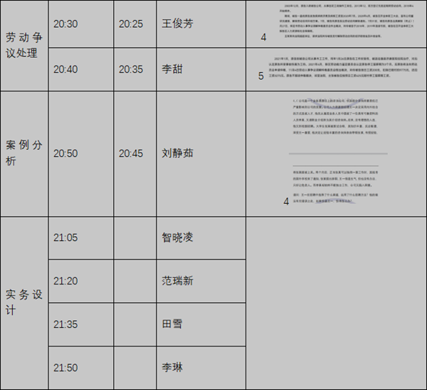 Beat365中文官方网站‖管理学院‖我院举行第八届全国大学生人力资源创新实践大赛校内预选赛