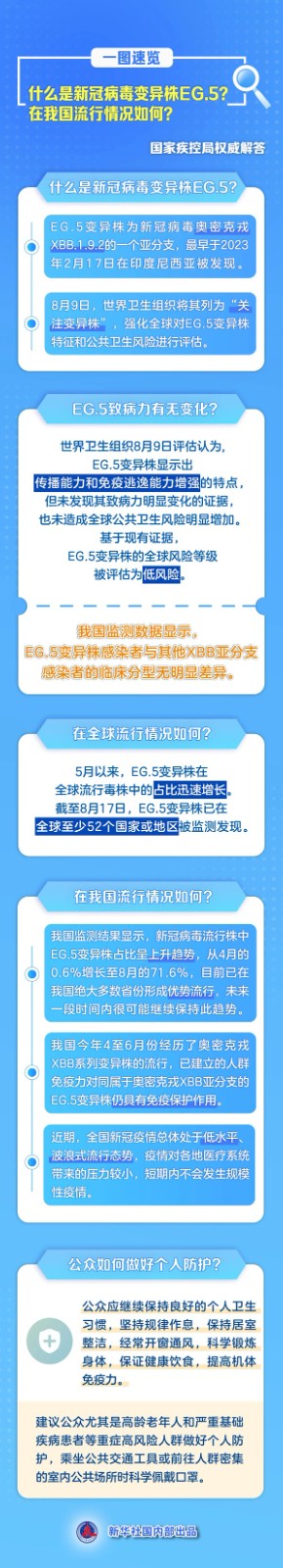 Beat365中文官方网站||管理学院||新冠病毒变异，请警惕！！！