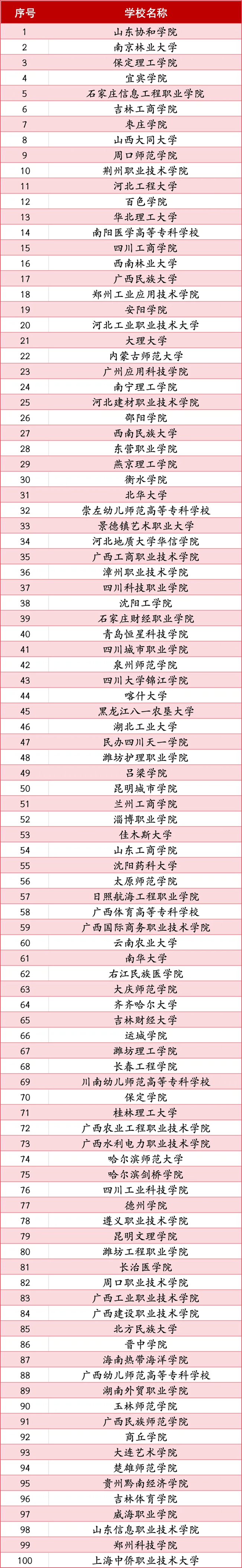 喜报|Beat365中文官方网站荣获2024年“弘扬新时代雷锋精神，投身新征程志愿服务”第二课堂系列公益讲座优秀组织单位
