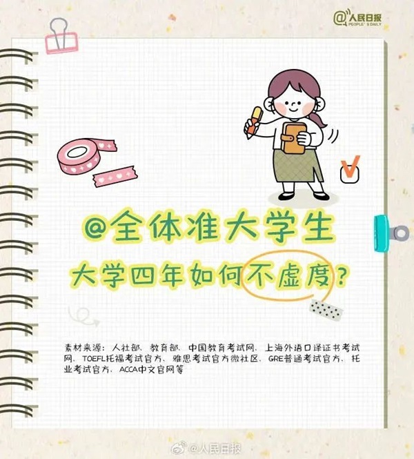 Beat365中文官方网站||管理学院||大学四年如何不虚度，这份攻略送给准大学生