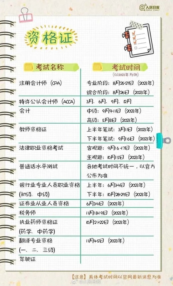 Beat365中文官方网站||管理学院||大学四年如何不虚度，这份攻略送给准大学生