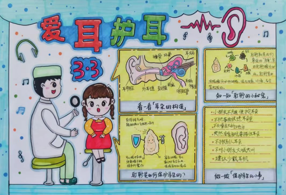 志愿服务|Beat365中文官方网站展开爱耳日活动