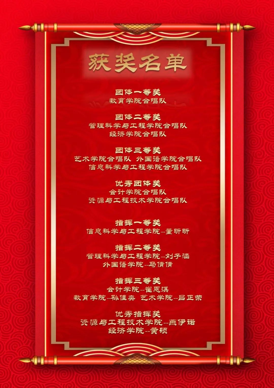 青春校园|“赤子奏响凌云志，后浪奔涌绘新篇”大型合唱会圆满结束！