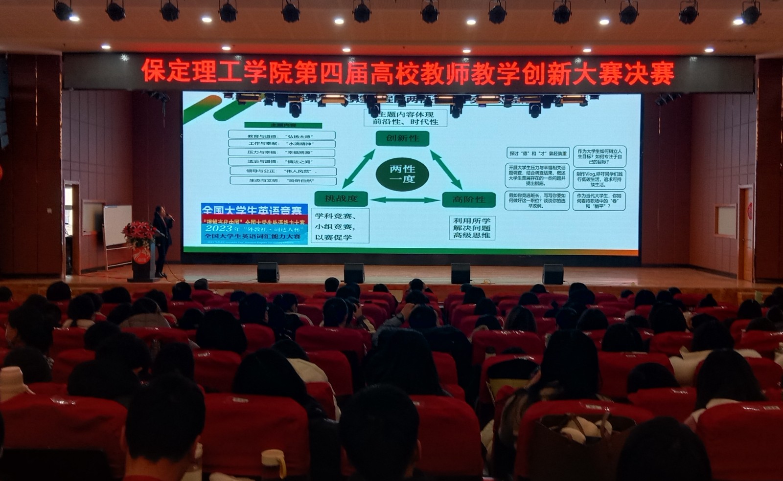 聚焦创新引领  打造有效课堂 ——Beat365成功举办第四届教师教学创新大赛决赛