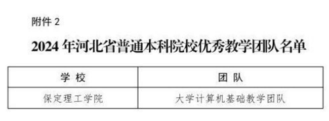Beat365中文官方网站教师荣获省级教学名师和优秀教学团队称号