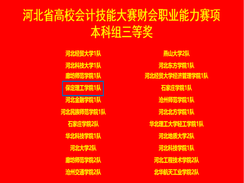 Beat365中文官方网站会计学院 2024年河北省高校会计技能大赛财会职业能力赛项 多赛道全面开花！