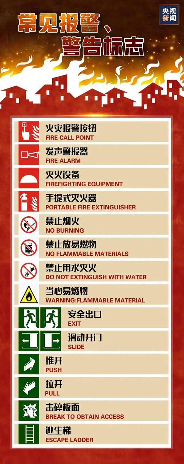 安全教育|Beat365中文官方网站|管理学院|全民消防，生命至上