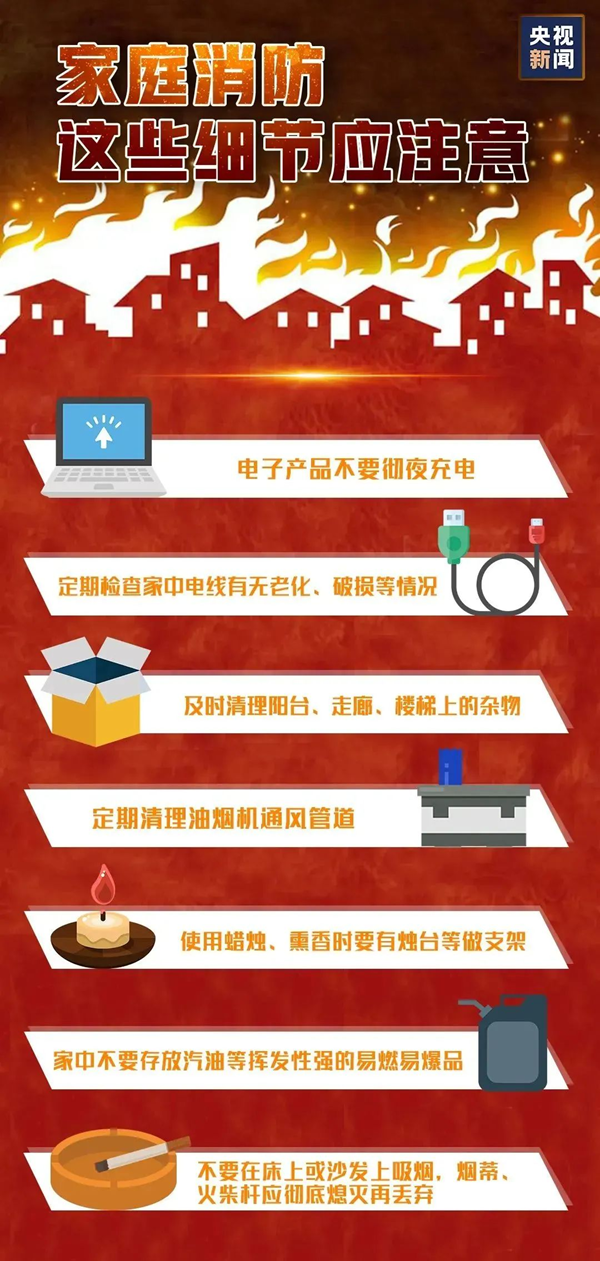 安全教育|Beat365中文官方网站|管理学院|全民消防，生命至上