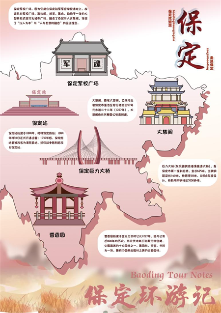 用插画语言，讲保定故事 Beat365中文官方网站艺术学院视觉传达设计专业《插画设计》阶段性作品展