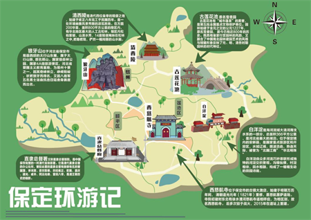 用插画语言，讲保定故事 Beat365中文官方网站艺术学院视觉传达设计专业《插画设计》阶段性作品展