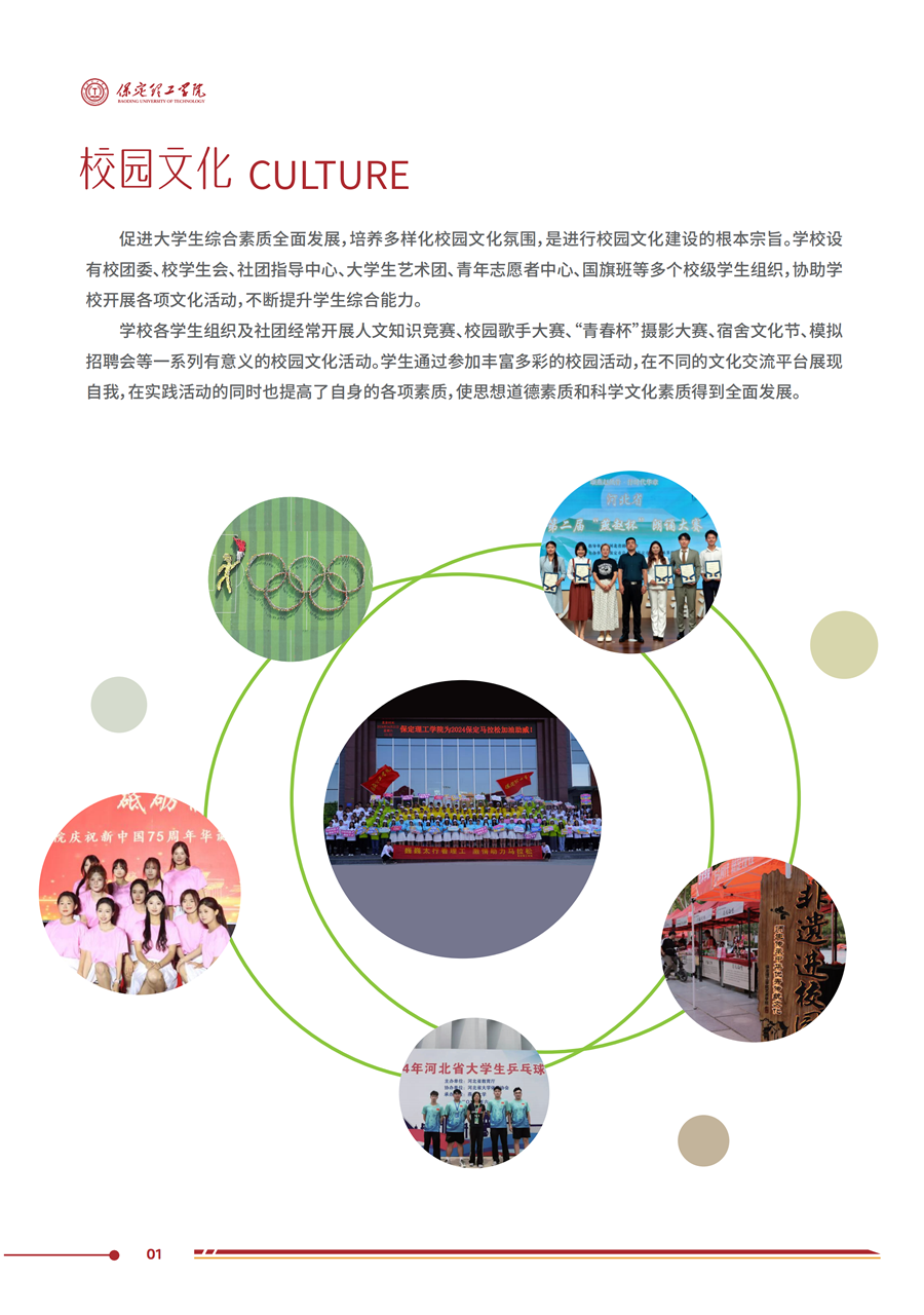 Beat365中文官方网站2025年高职单招招生简章