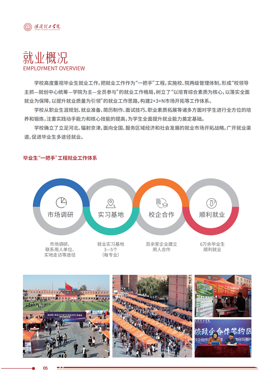 Beat365中文官方网站2025年高职单招招生简章