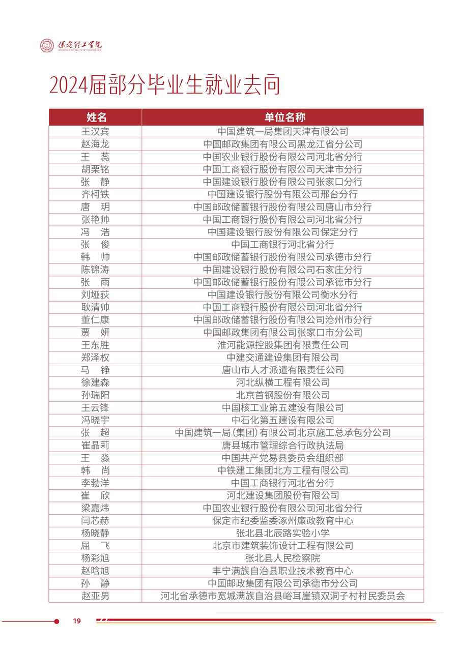 Beat365中文官方网站2025年高职单招招生简章