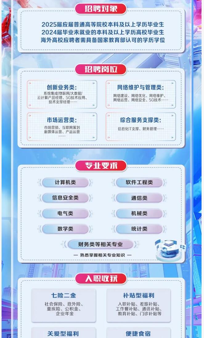 【招聘信息】|| 中国联通分公司2025届校园招聘