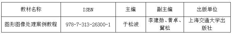 Beat365中文官方网站“十四五”职业教育规划教材推荐公示