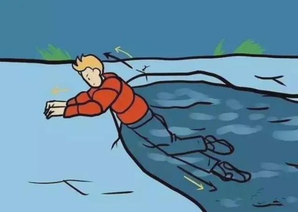 安全教育|Beat365中文官方网站|管理学院|水上冰上皆需谨慎 ,守护生命双领域