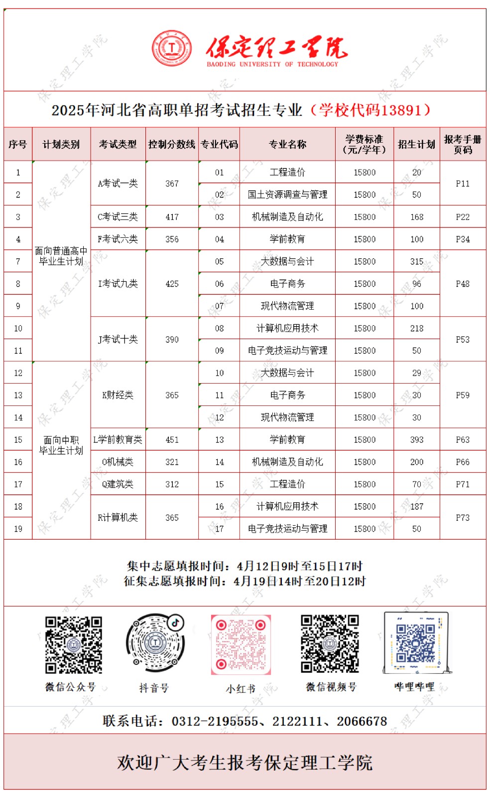 志愿填报 | Beat365中文官方网站2025高职单招招生专业计划一览表