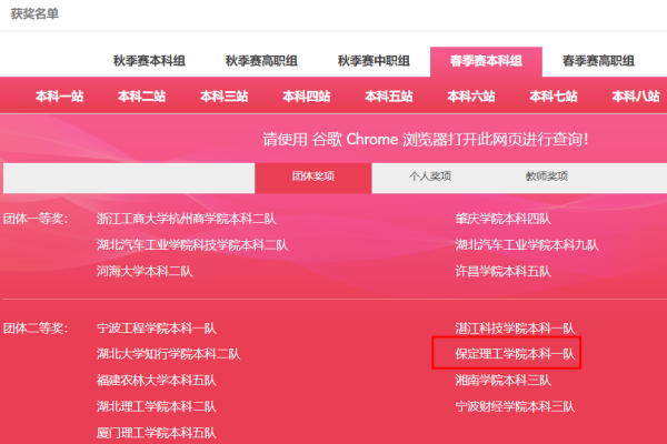 【喜讯盈门，荣耀绽放】我院两支队伍在第十四届 POCIB 全国外贸从业能力大赛（春季赛）中再创佳绩