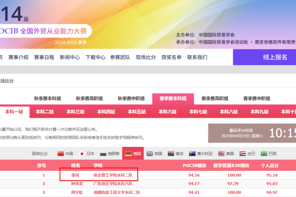 【喜讯盈门，荣耀绽放】我院两支队伍在第十四届 POCIB 全国外贸从业能力大赛（春季赛）中再创佳绩