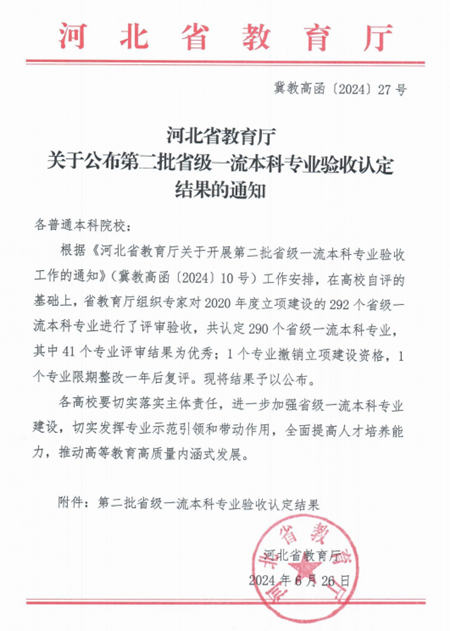 Beat365机械设计制造及其自动化等3个专业顺利通过省级一流专业结项验收