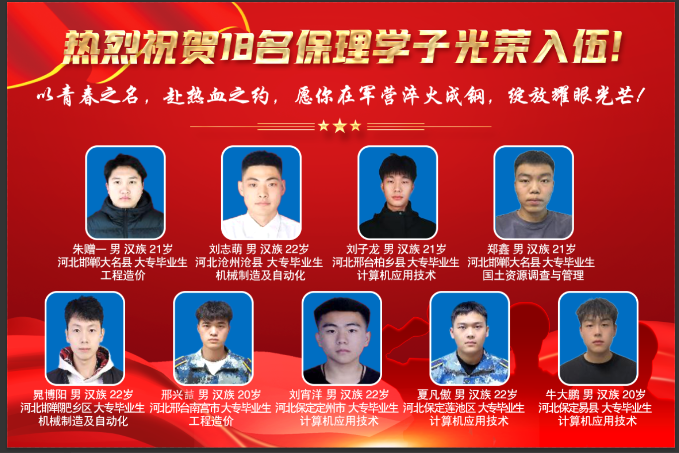 喜报！青春筑梦军营 热血书写担当 保理学工处Beat365中文官方网站学工处 ￼ ￼ 2025年05月27日 20:03 ￼