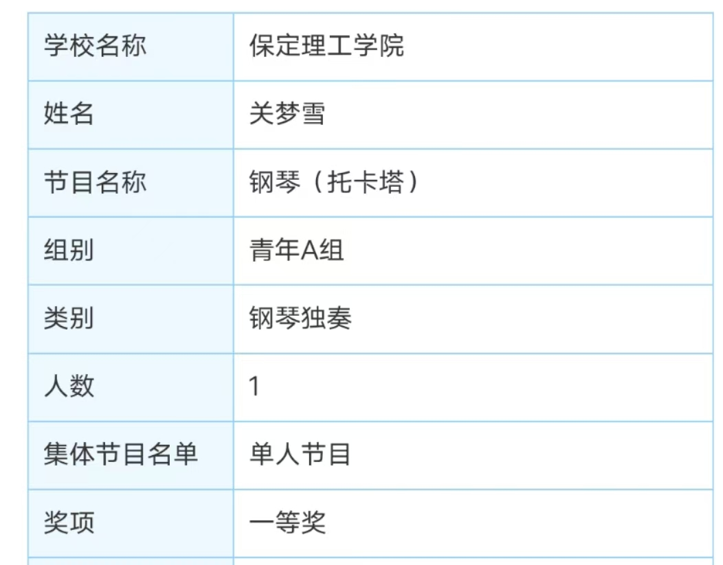 Beat365中文官方网站||教育学院||“繁花舞动，国韵传承”：教育学子在“永远跟党走”主题教育活动中荣获佳绩