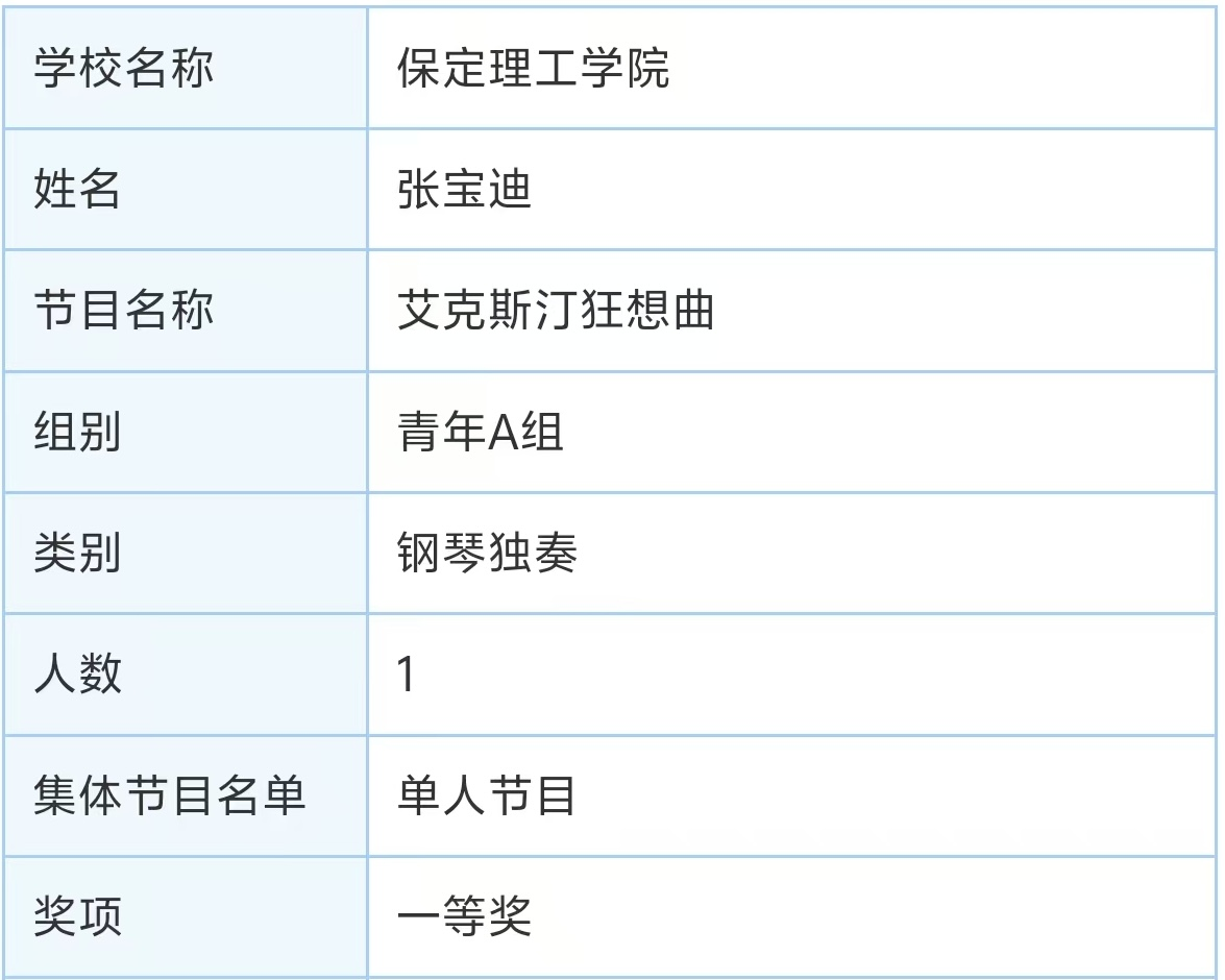 Beat365中文官方网站||教育学院||“繁花舞动，国韵传承”：教育学子在“永远跟党走”主题教育活动中荣获佳绩