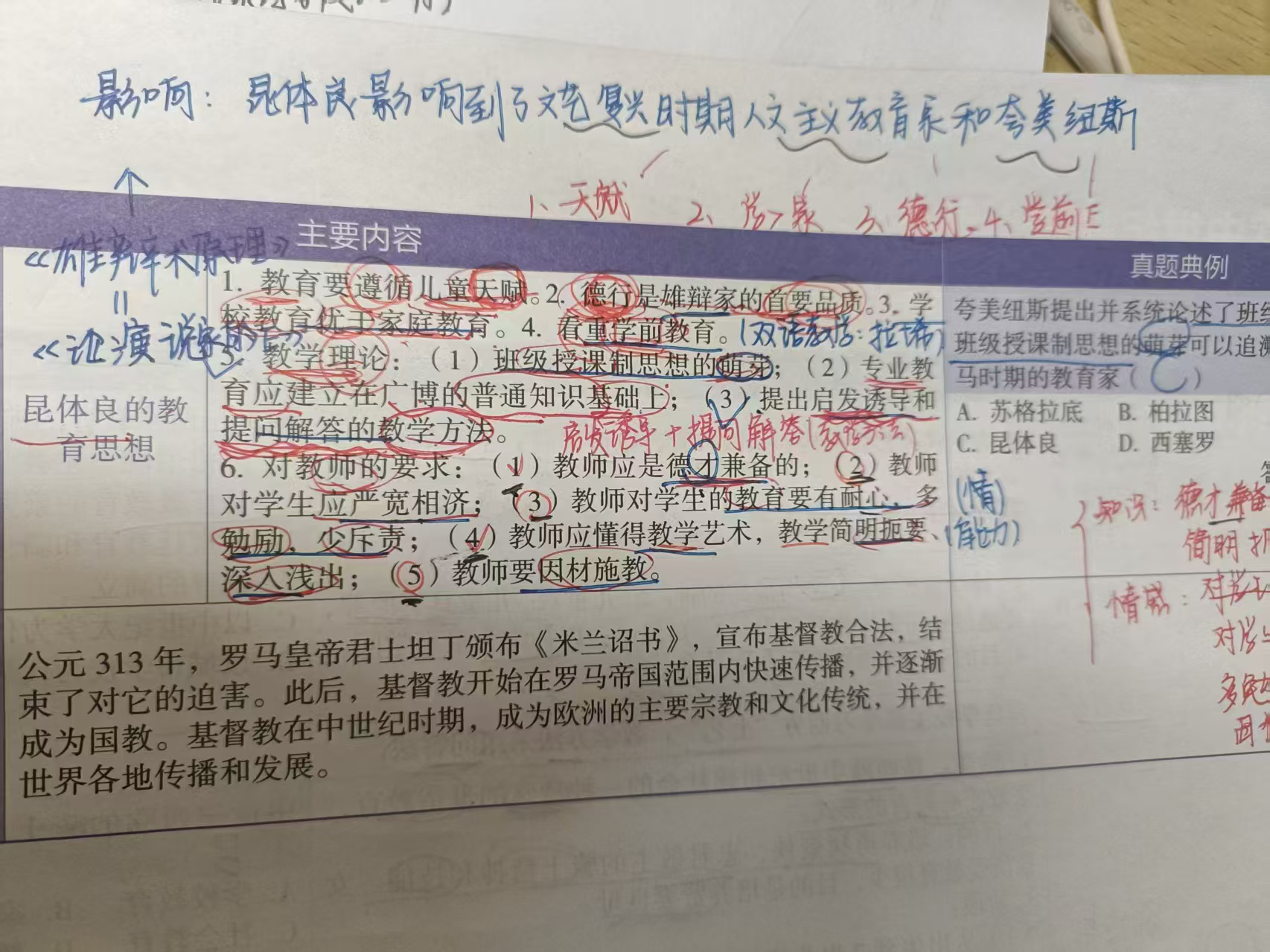 Beat365中文官方网站‖教育学院‖研路星火引航者，榜样辉光映征程（五） 浇育满桃李 浇育满桃李     2025年06月03日 15:09