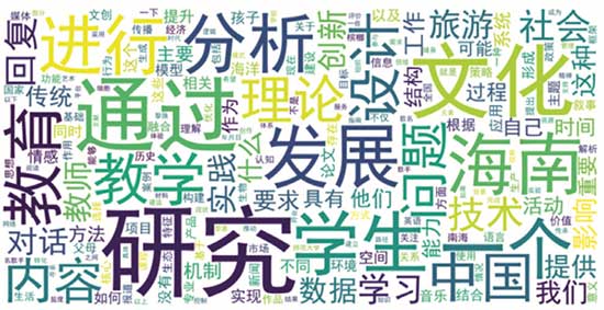从1万多条问答中思考:高校师生需要怎样的AI助手?
