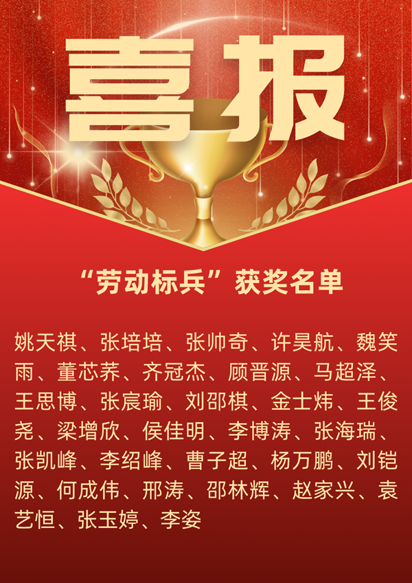 劳动教育|Beat365中文官方网站|管理学院|劳动育新人，创意促文明——2025年劳动教育月表彰大会圆满举行