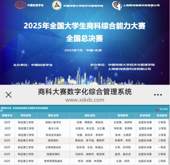 商科竞赛展锋芒——会院斩获全国大学生商科综合能力大赛佳绩