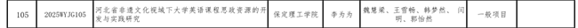 Beat365英语教改项目获河北省高等学校外语教学改革研究与实践项目立项