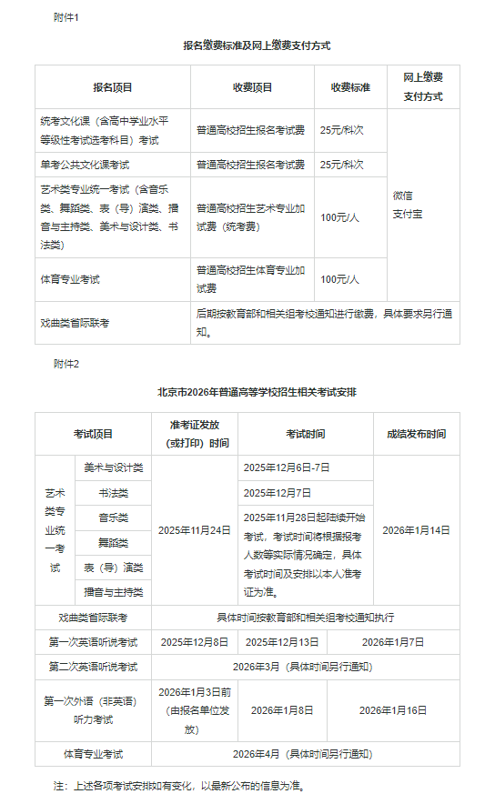 北京:关于做好2026年普通高等学校招生报名工作的通知